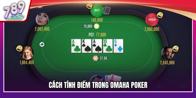 Cách thức tính điểm trong trò chơi